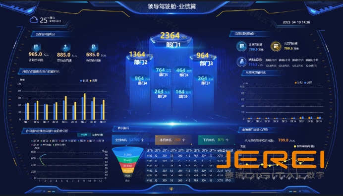 可视化数据分析在数据驱动决策中的作用和优势是什么？