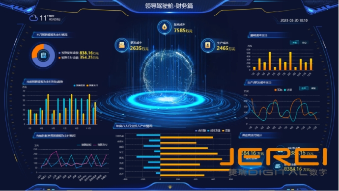 工业数据可视化大屏在制造业管理中的应用与效益分析