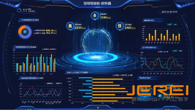 数据可视化如何提升企业的数字化转型与决策洞察