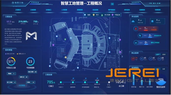 智慧工地以数字孪生技术助力建筑行业数字化转型