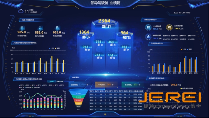 可视化分析：解锁数据背后的洞察力量