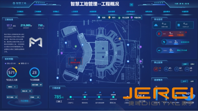 BI工具：企业数据驱动的决策利器与数字化转型关键