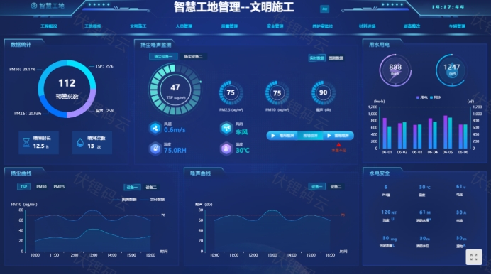 智慧工地如何重塑建筑行业生产模式