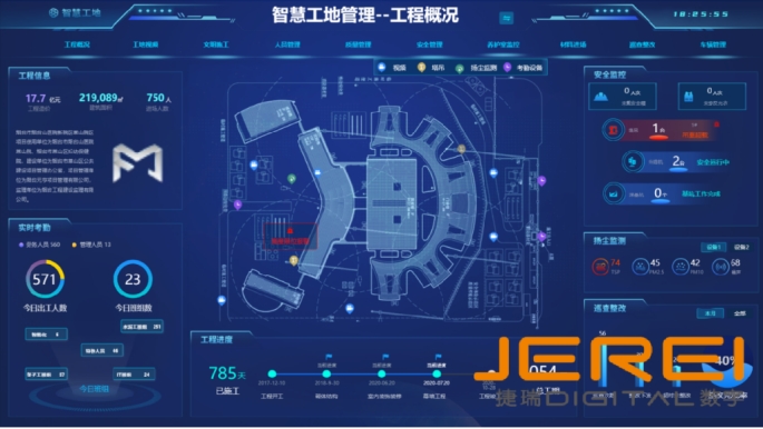 数据分析平台如何成为企业数字化转型的关键驱动力