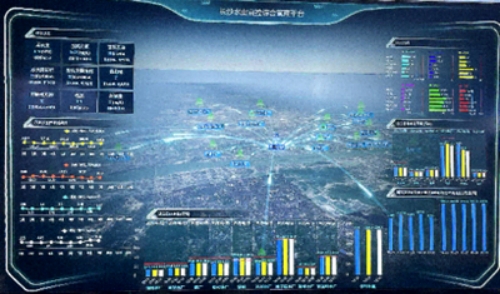 智慧管网平台：驱动城市基础设施管理的革新