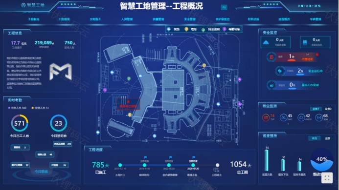 智慧工地：重塑建筑行业的未来