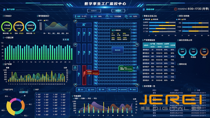 可视化数据大屏：驱动决策与管理的数据新风尚